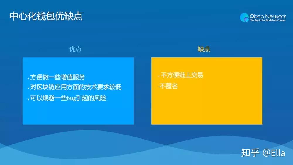 白银纸白银行情app_imtoken钱包app行情_美股行情美豹金融app