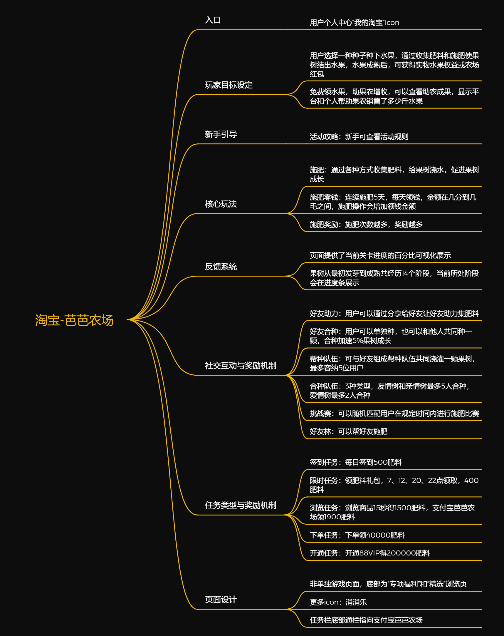 抢票功能浏览器_淘票票抢票插件_淘宝浏览器抢票专版