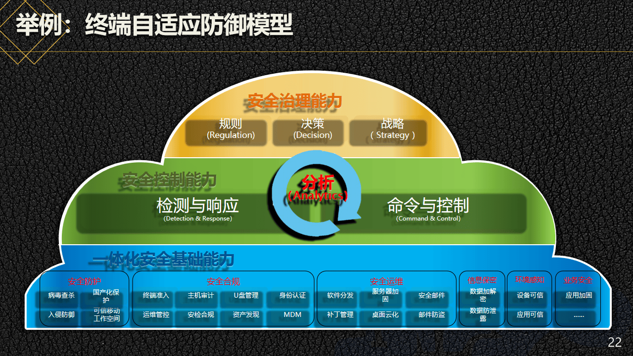 最新版本potato下载_最新版本imtoken钱包_imtoken最新版本