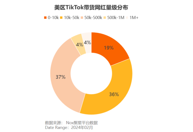 信春哥是哪个_信春哥是骂人吗_什么是信春哥