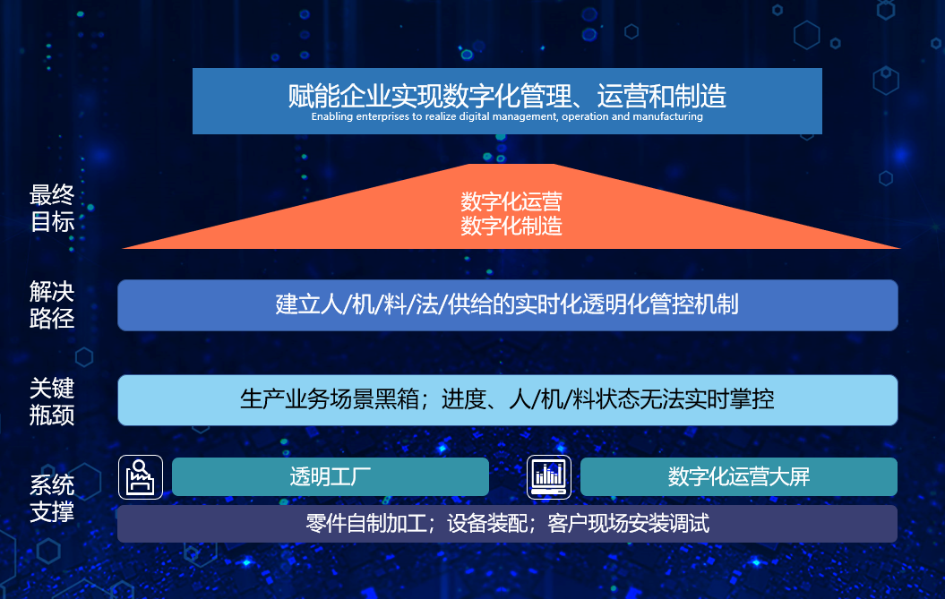 imtoken官网下载_官网下载波克捕鱼_官网下载安装