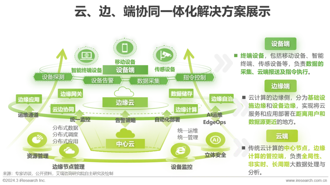 ios威锋源_cydia添加威锋源_cydia威锋源添加不了