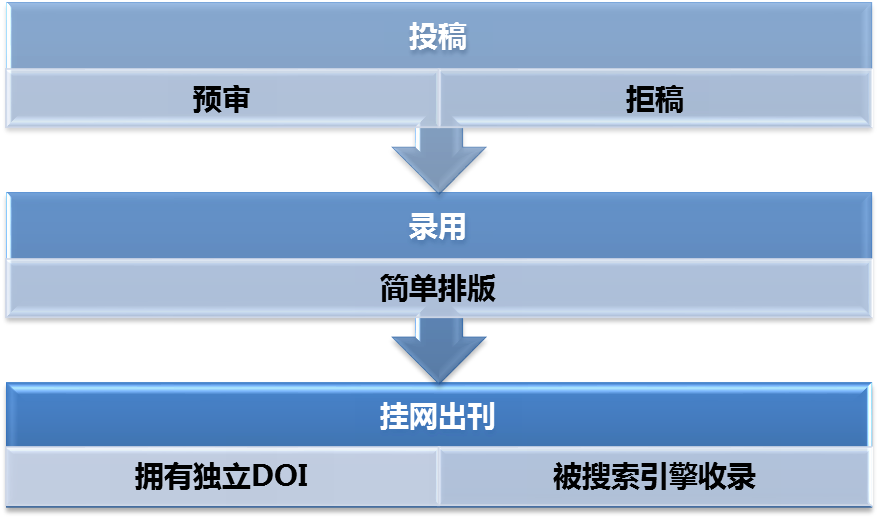 刲神英雄榜第二部全集_fong神英雄榜_英雄榜封神