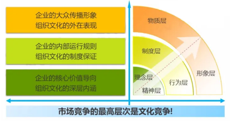 部落虚拟机都用不了怎么回事_虚拟部落_部落虚拟故事