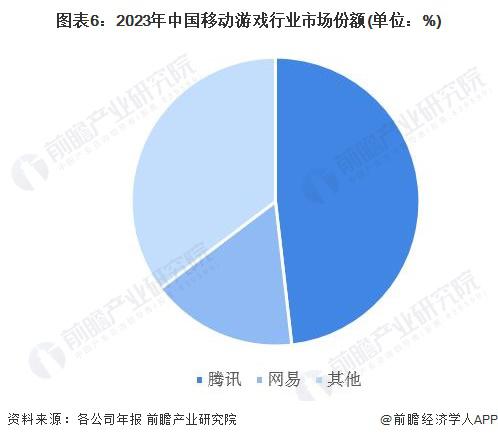 鳄鱼上单出装_lol上单鳄鱼出装_鳄鱼上单出装2023