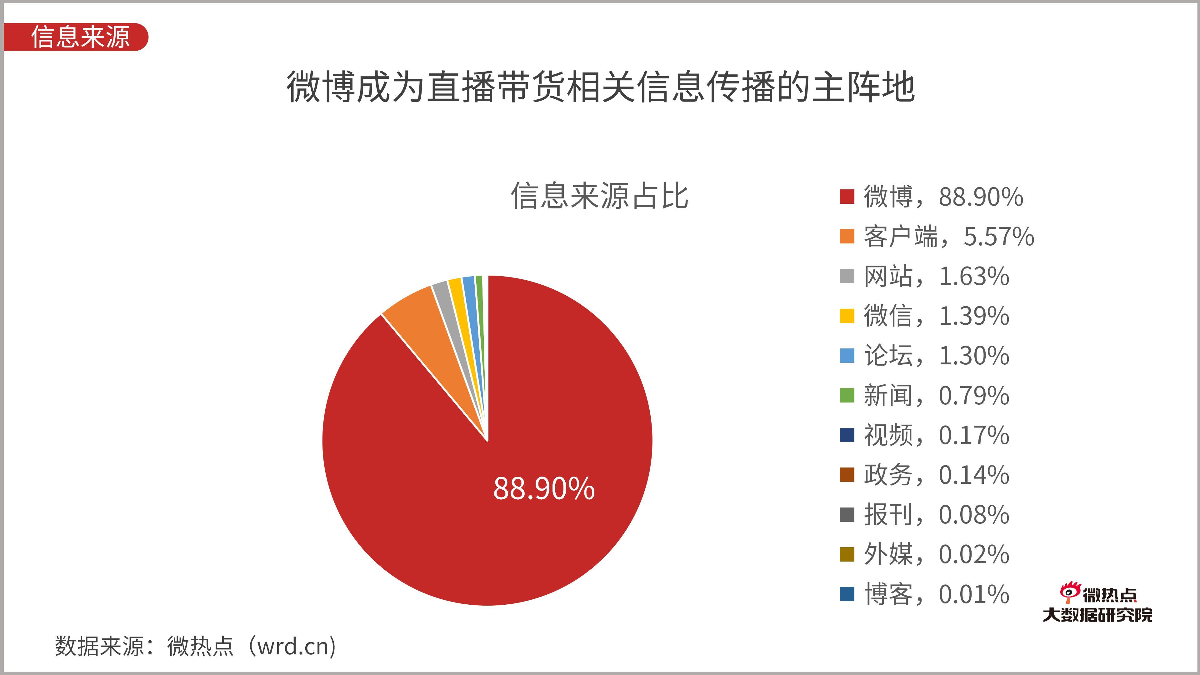 yy登不上去_登上用英文怎么说_上去登高