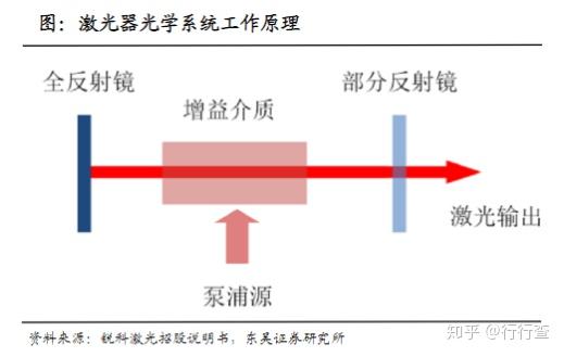 探秘反射镜：原理、类型与应用全解析，揭示光学世界的奇妙之处