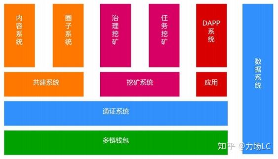 imtoken官网首页 app截图_截图app下载_截图侠app官网下载