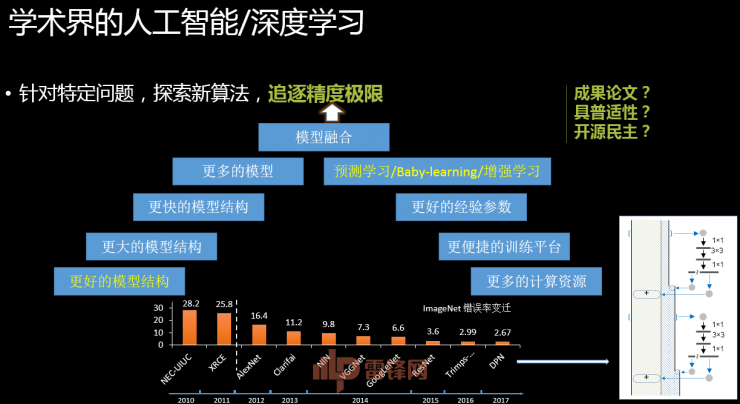 android源码学习_android学习精要_android学习网