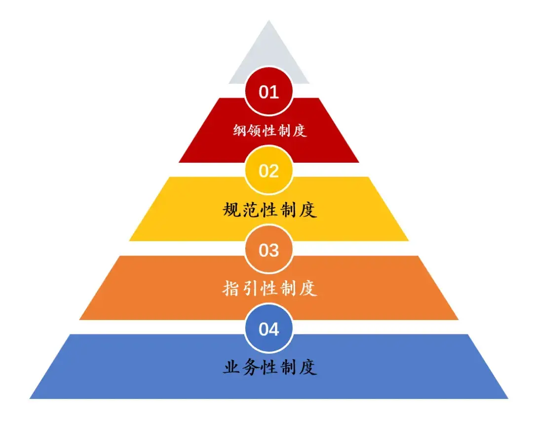 刘备出装教学_刘备出装思路_职业刘备出装