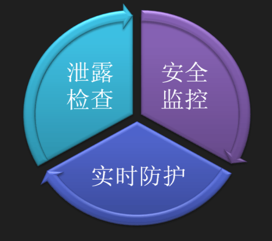 官网下载安装_官网下载波克捕鱼_imtoken官网下载