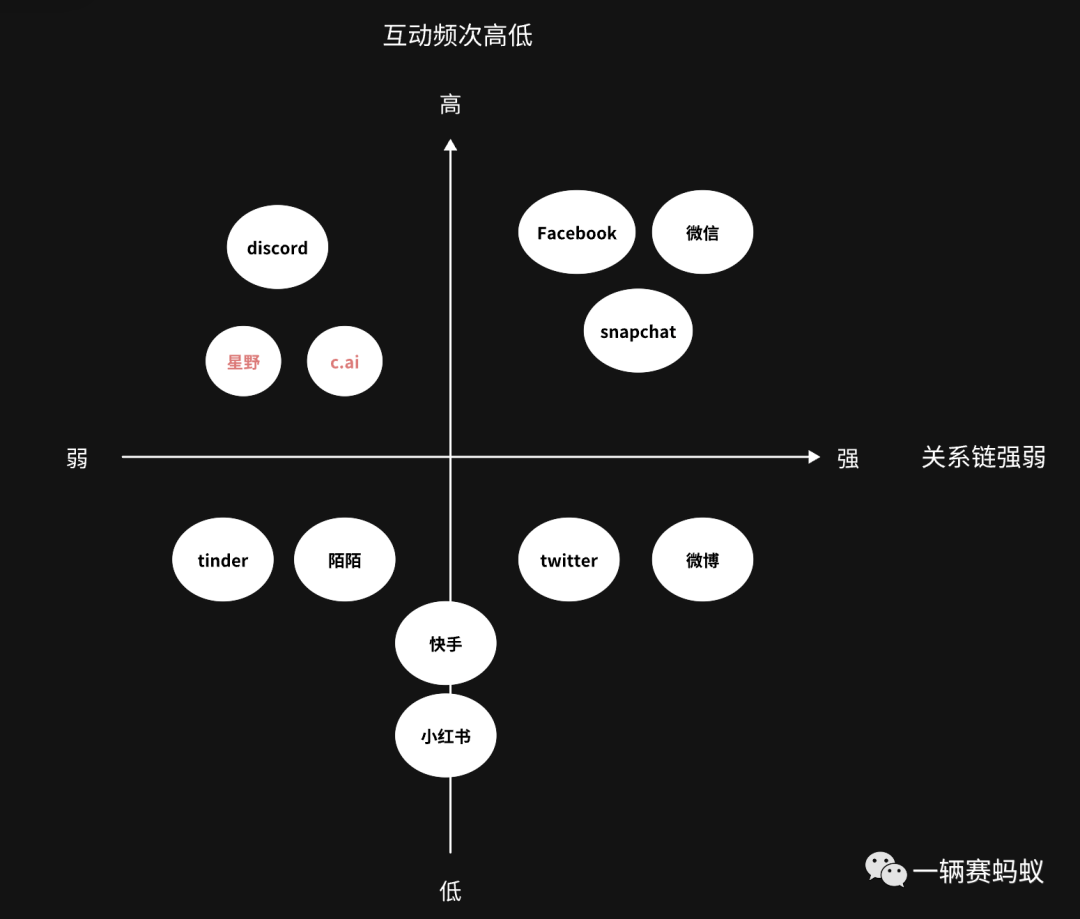 dnf自动喊话收货_dnf自动喊话软件_dnf自动收货工具