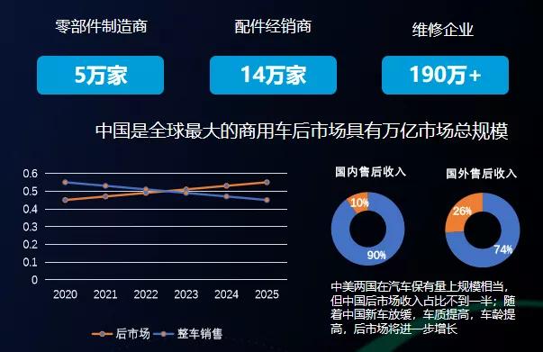 qq华夏新职业_华夏免费版职业_华夏职业技术学院官网首页