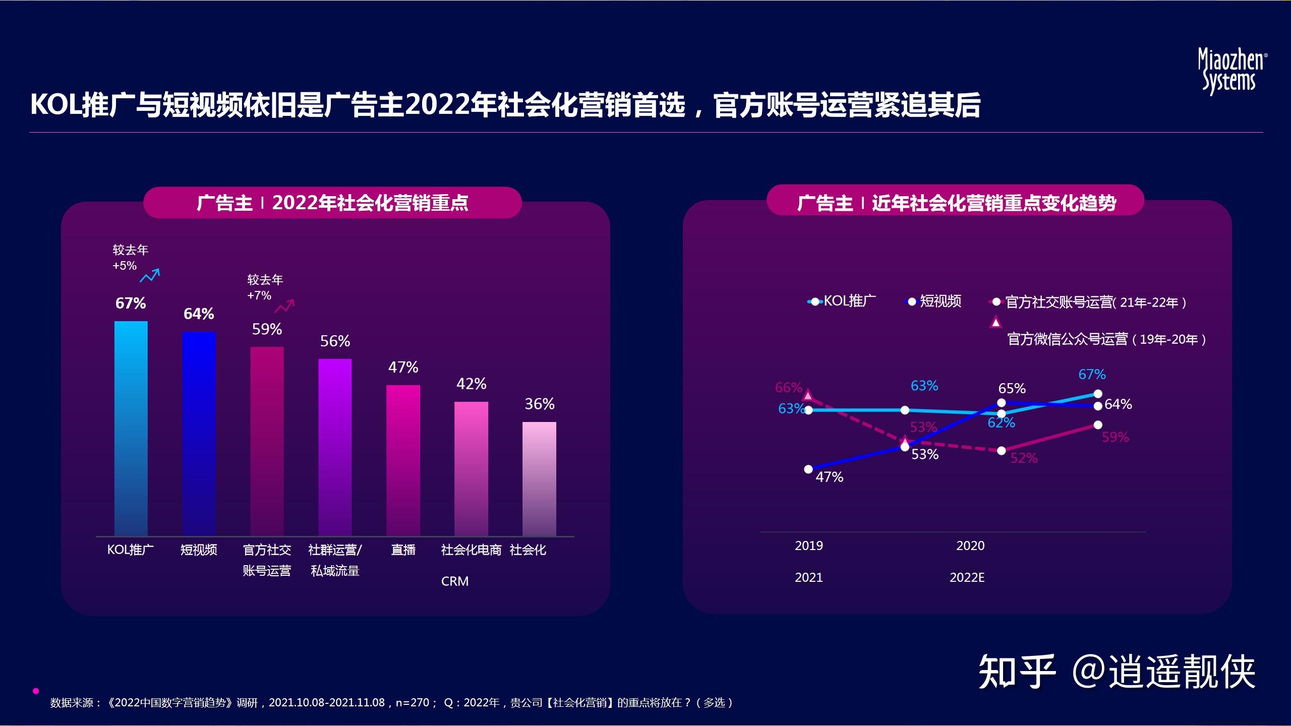 靠组词_靠边停车_靠比