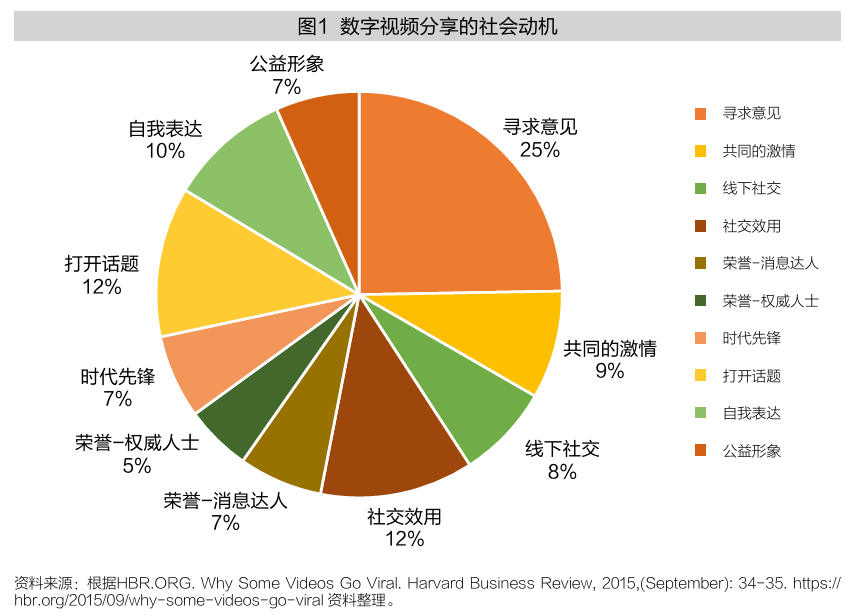 传世加强版论坛_单机传世论坛_传世论坛