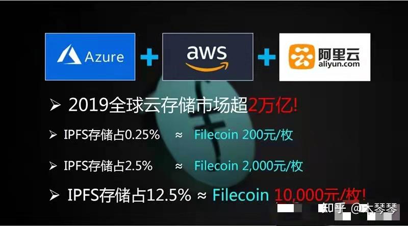 网站备案_网站优化_imtoken网站
