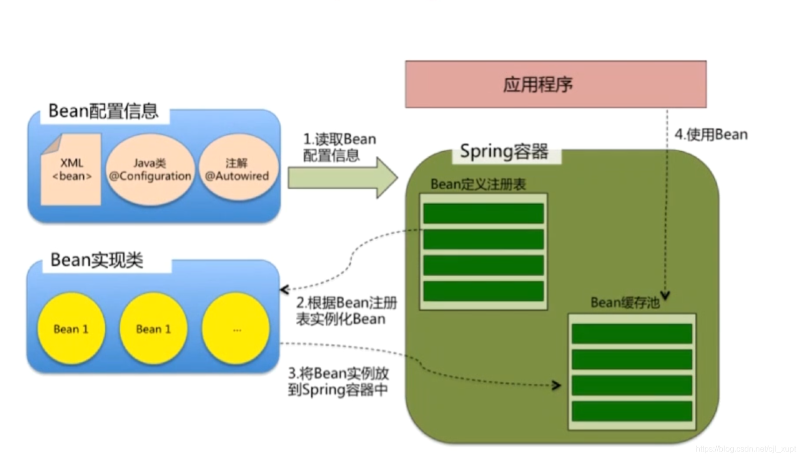 网页三剑客软件下载_剑客网站_剑客app下载