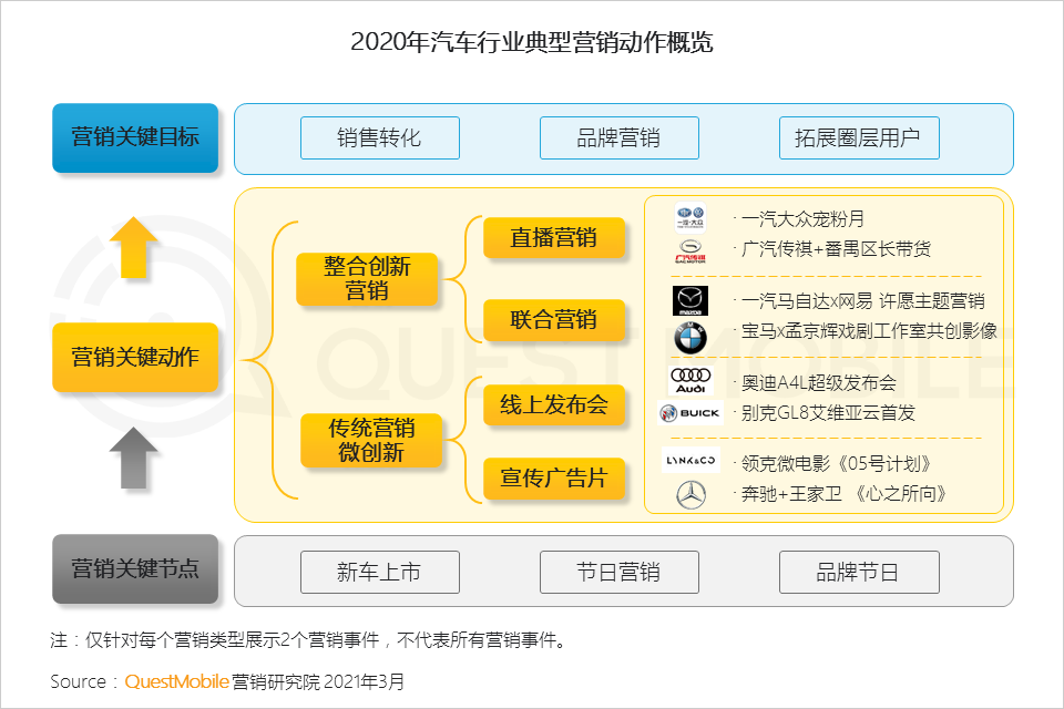 深圳营销软件918站：专注开发多样营销工具，助力企业提升竞争优势