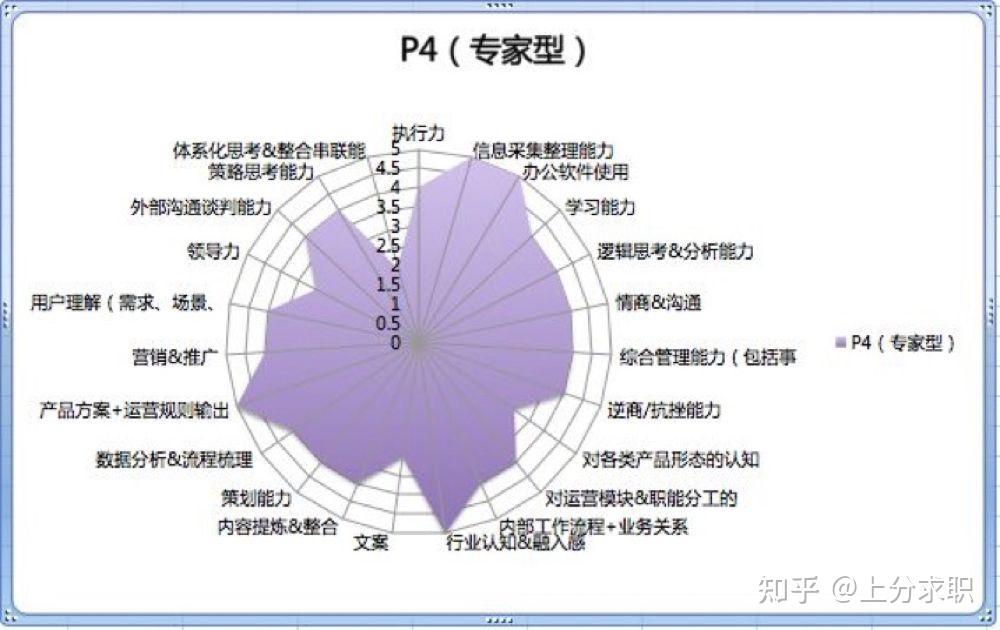 复仇女神怎么打_复仇女神技能对队友有用吗_艾尔之光复仇女神加点