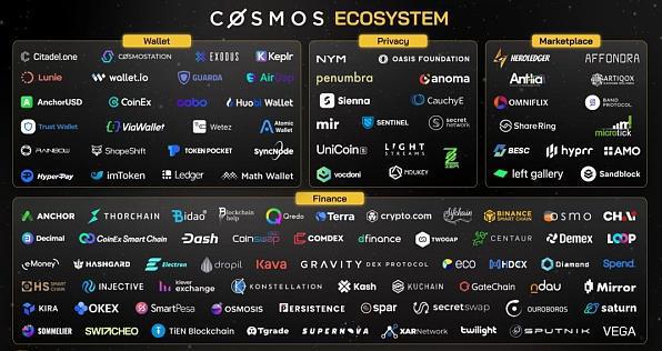 imtoken网站_网站优化_网站备案