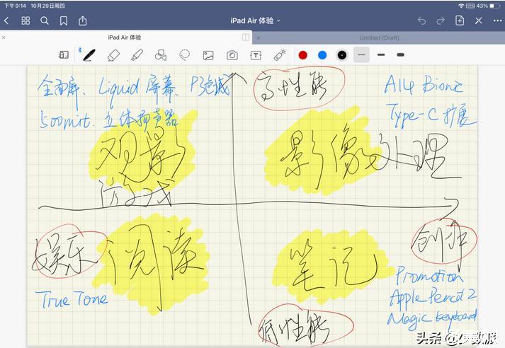 iPad4完美越狱解析：深入剖析及操作指南，释放更大自由度与实用功能