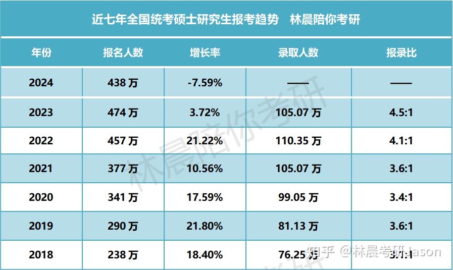 群英会开奖走势图_福彩群英会开奖走势图今天晚上_群英开奖结果走势图