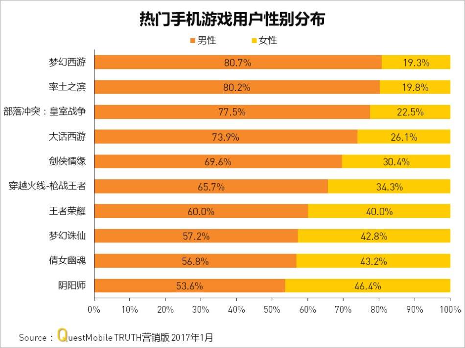 传奇中变sf发布网_传奇中变是什么意思_中变传奇sf