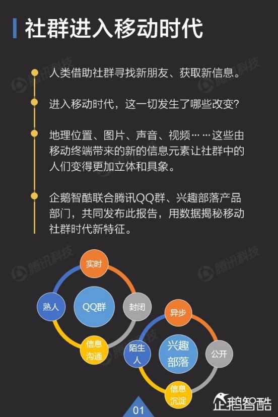 qq群介绍简单_qq群的群简介怎么写_qq群简介