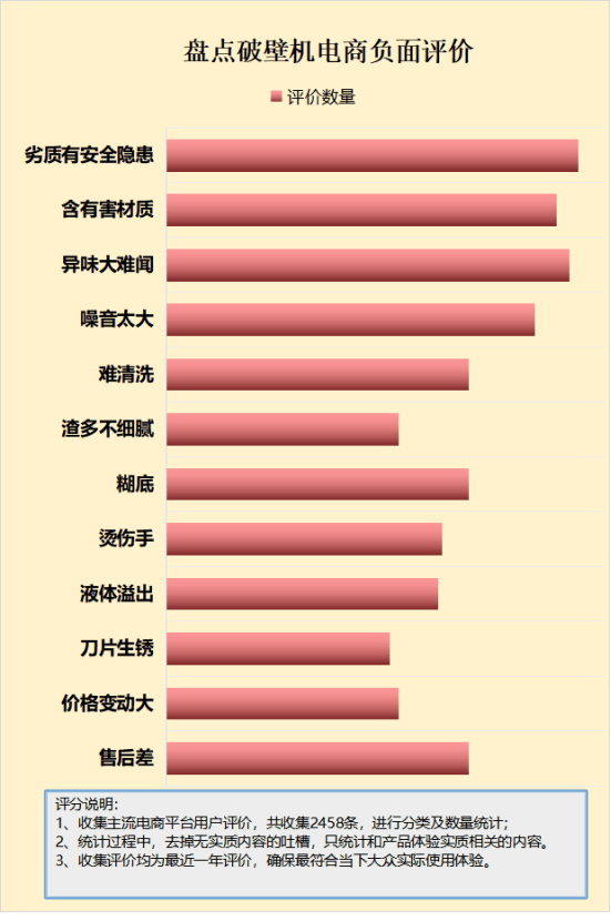 魔兽世界怀旧服藏帆暗礁_wow藏帆暗礁_藏帆暗礁