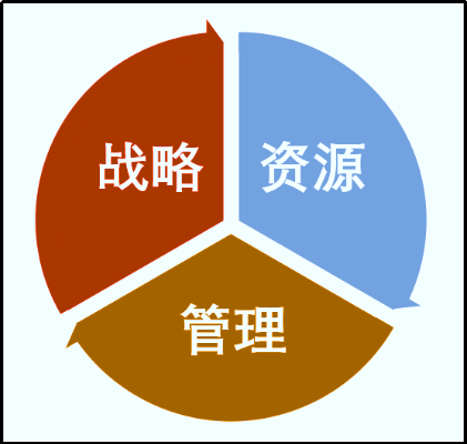 吕布s7最强出装_王者荣耀吕布最强出装_吕布最强出装一刀秒人