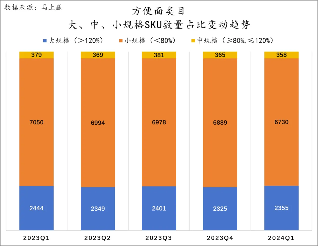 盖伦涨价_盖伦为什么涨价_盖伦初始价格