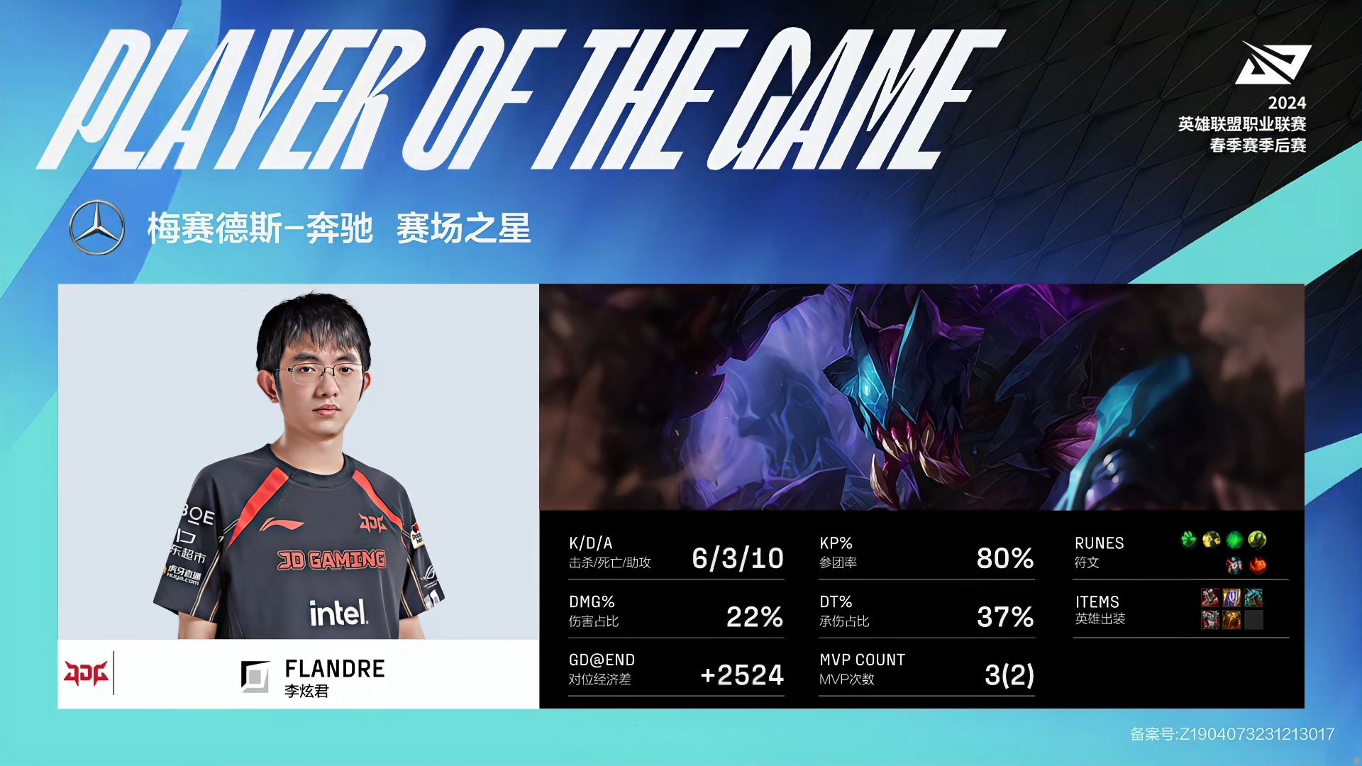 s6上单猴子出装_猴子上单出装lol_猴子上单出装2021