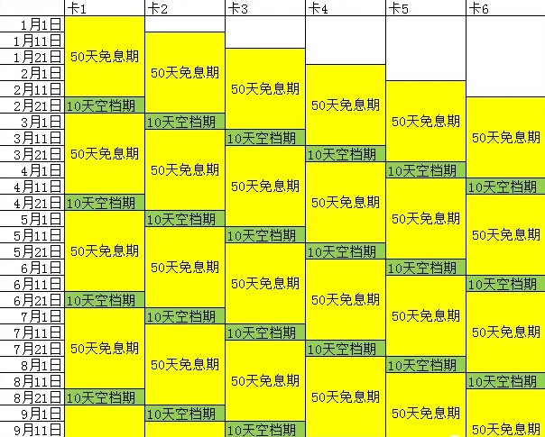 空档接龙无解关_空档接龙6182_空档接龙