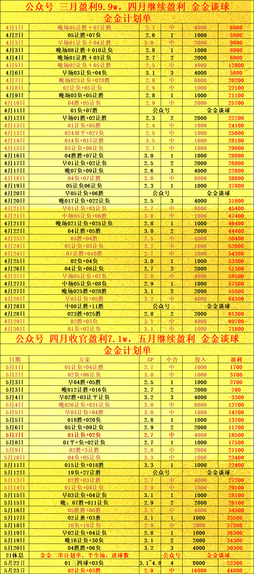 剑圣出什么装跑的最快_剑圣跑得最快的出装_剑圣出装备