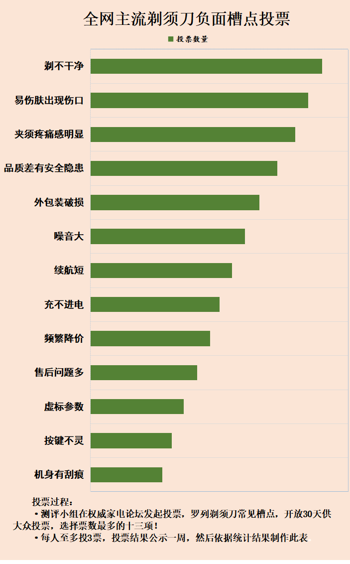 主流图片软件有哪些_专门的图片软件_非主流图片软件