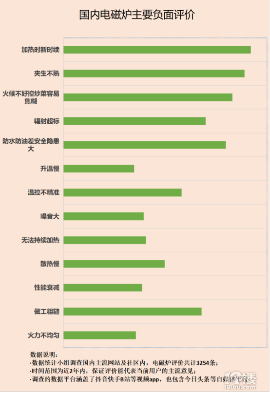 q友乐园日志_qq头像q友乐园_q友乐园分组