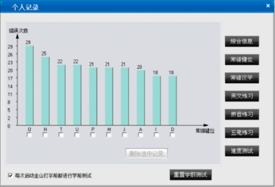 金山打字通2010_金山打字通2008_金山打字通2012