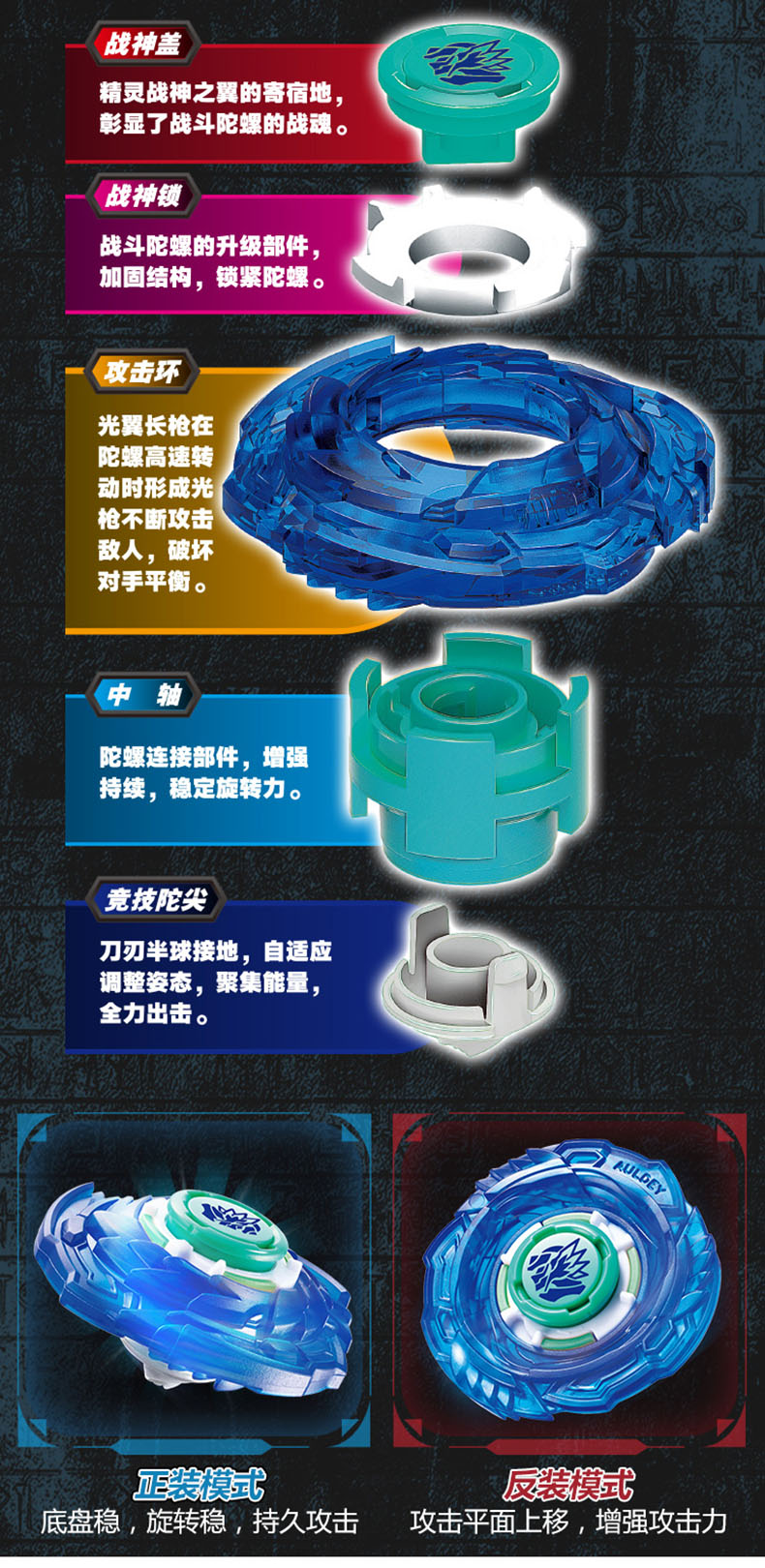 狱火妖戒属性_狱火妖戒力量所需材料_狱火妖戒