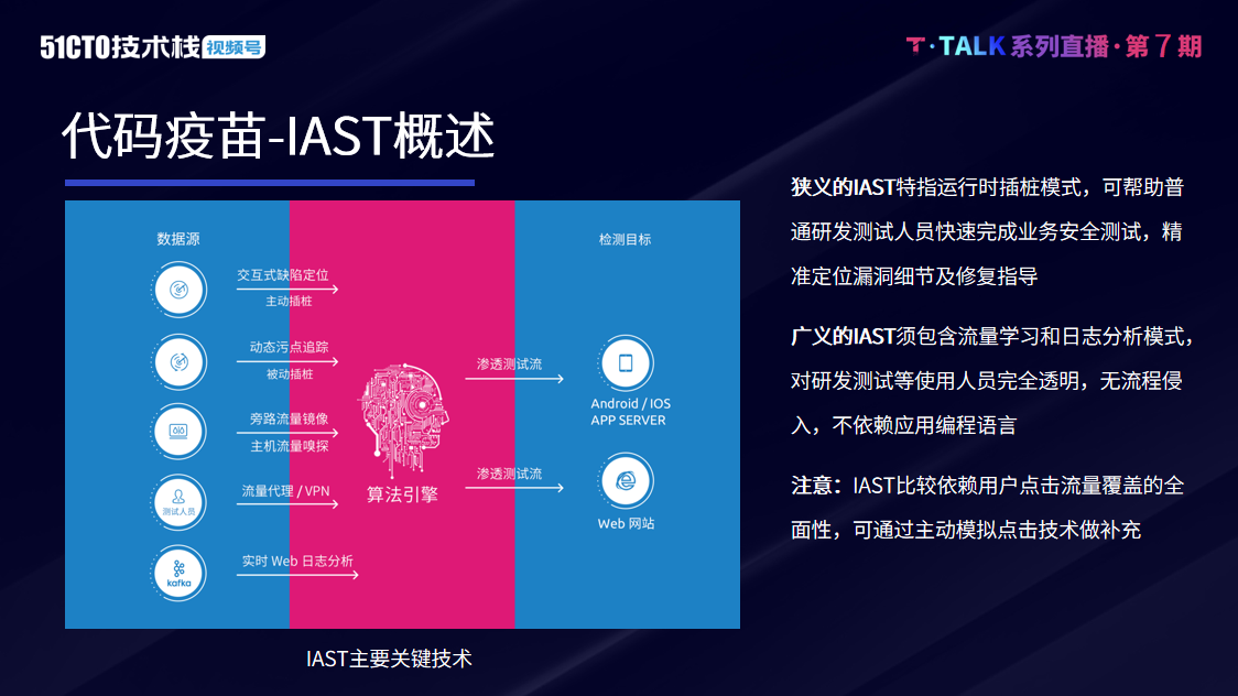 硬盘坏道检测耗时多少正常_硬盘坏道检测原理_效率源硬盘坏道检测