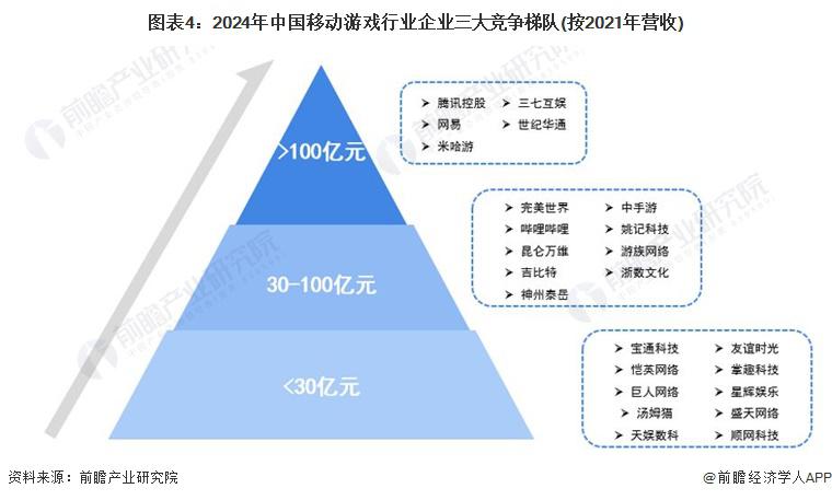 lol上单鳄鱼出装_鳄鱼上单出装_鳄鱼上单出装2023