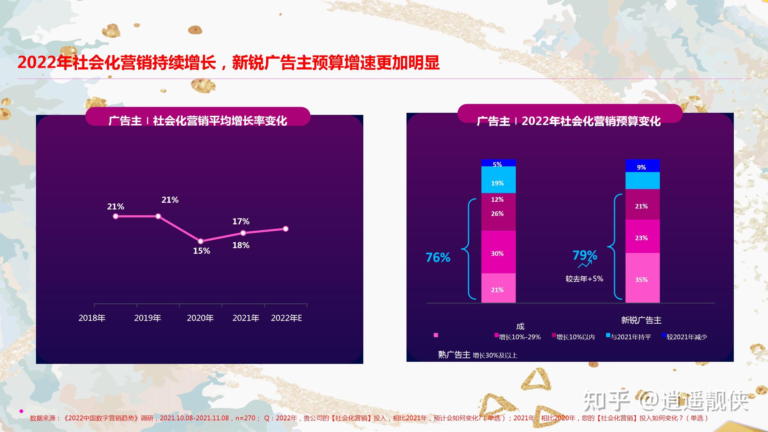 sm职业任务_职业任务信息表怎么填_职业任务访谈