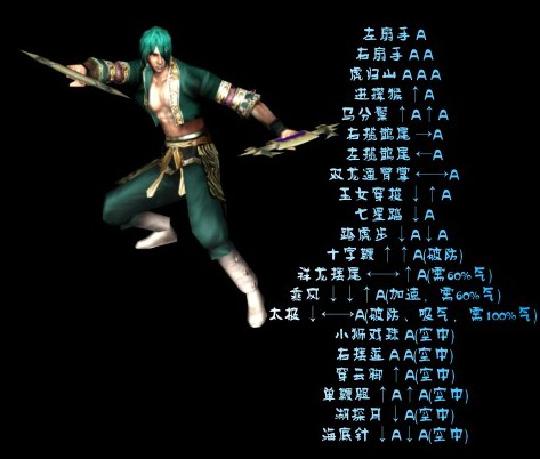 探秘流星蝴蝶剑：解析游戏背景、角色设定与战略，助您成为江湖剑客高手