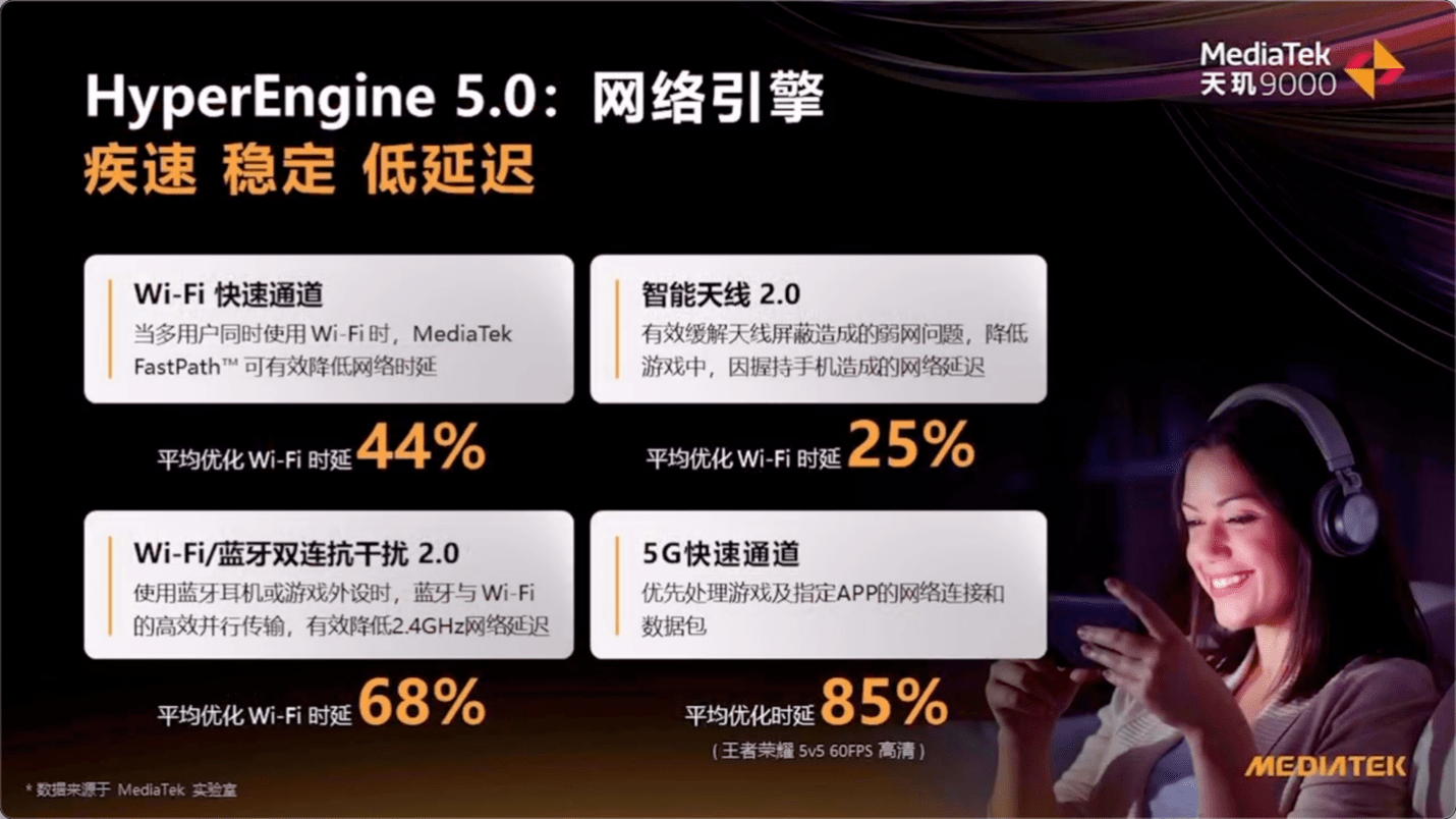 重庆宽带资费对比2020_重庆网通宽带资费_宽带网通资费重庆多少