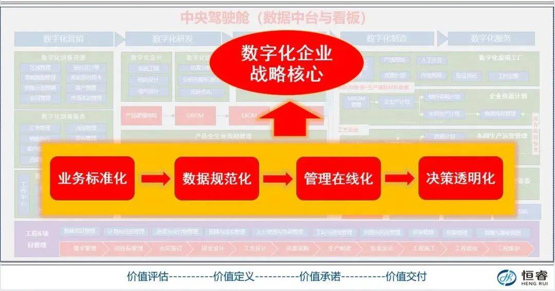 qq积分商城兑换黄钻_qq积分兑换红钻_积分兑换qq黄钻