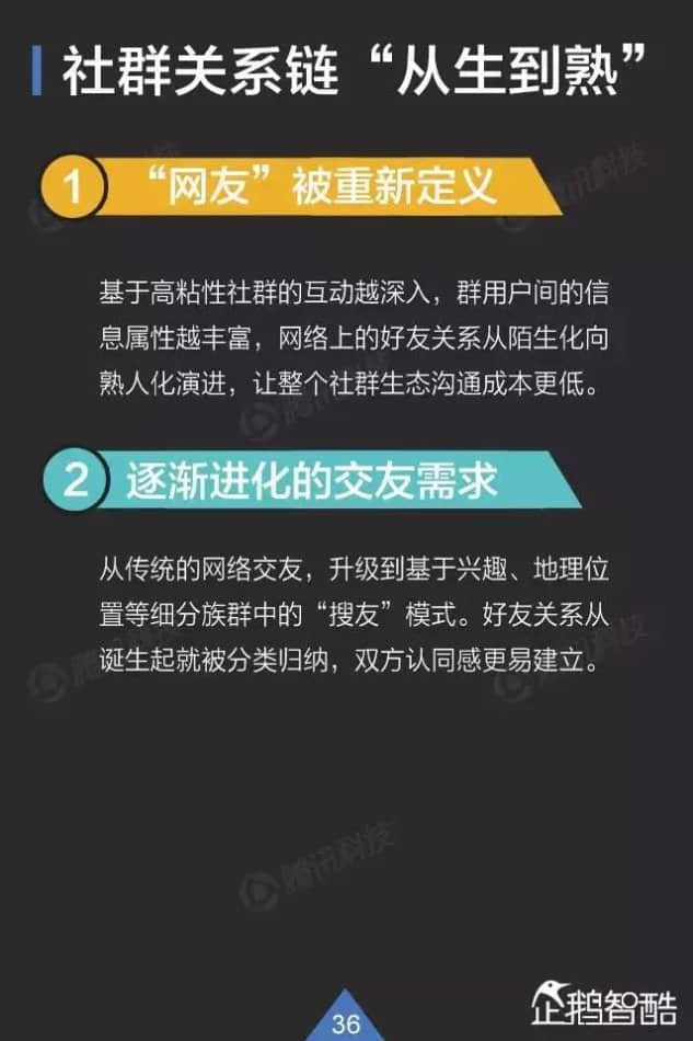 qq群的群简介怎么写_qq群介绍简单_qq群简介