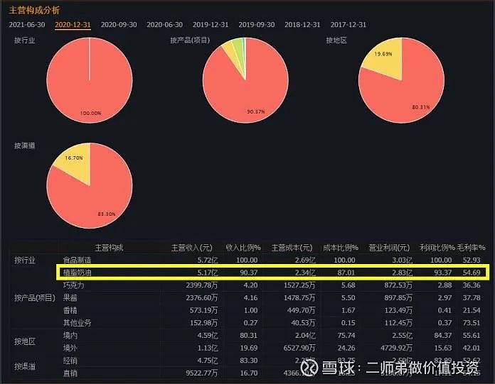 河北财达证券委托电话_河北财达证券同花顺_河北财达证券同花顺官方下载