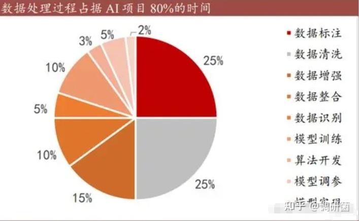 疯狂猜图攻略百科_疯狂猜图 机器人_疯狂猜图人物角色答案大全