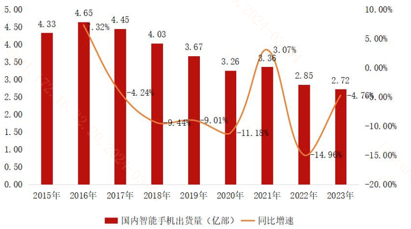 折扣80%_折扣800_折扣800下载