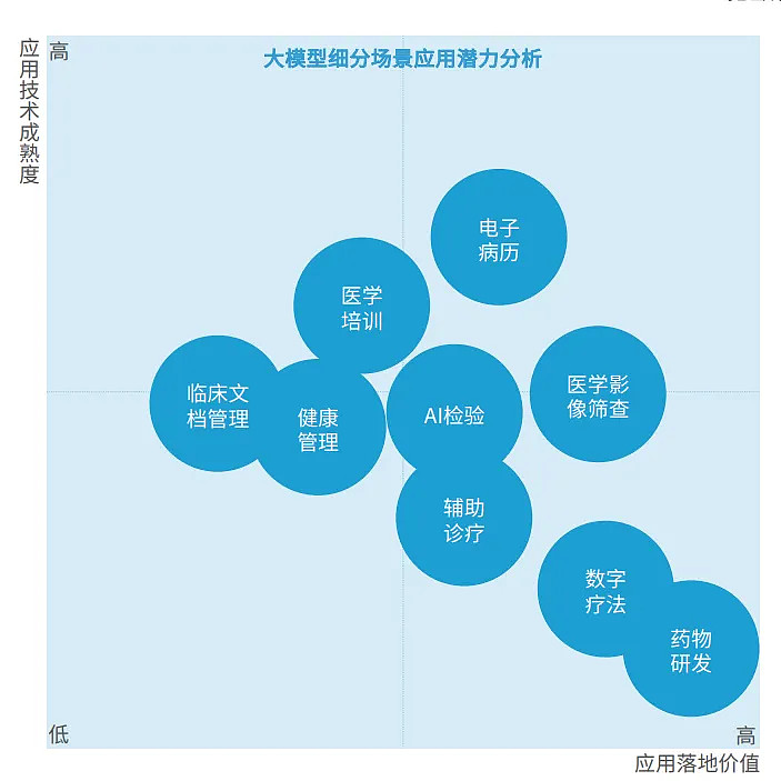 cf卡箱子教程按键图_cf卡箱子挤墙按键方式_cf卡箱子按键