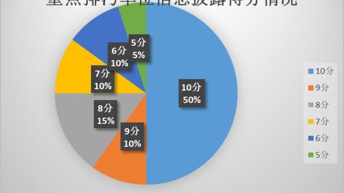 邪能之灾_邪能之灾_邪能之灾